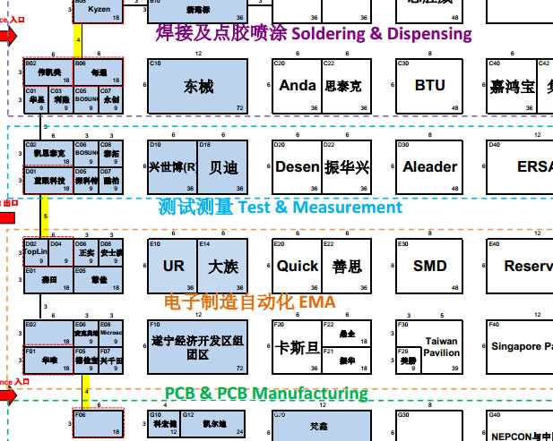 2016成都NEPCON展会预告(图1)