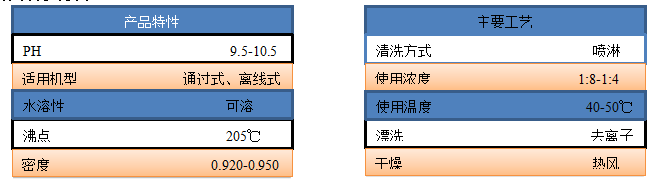 梵鑫9600水基pcba清洗剂详解