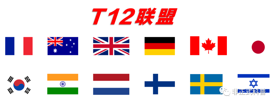 什么是非对称竞争？科技新冷战？(图5)